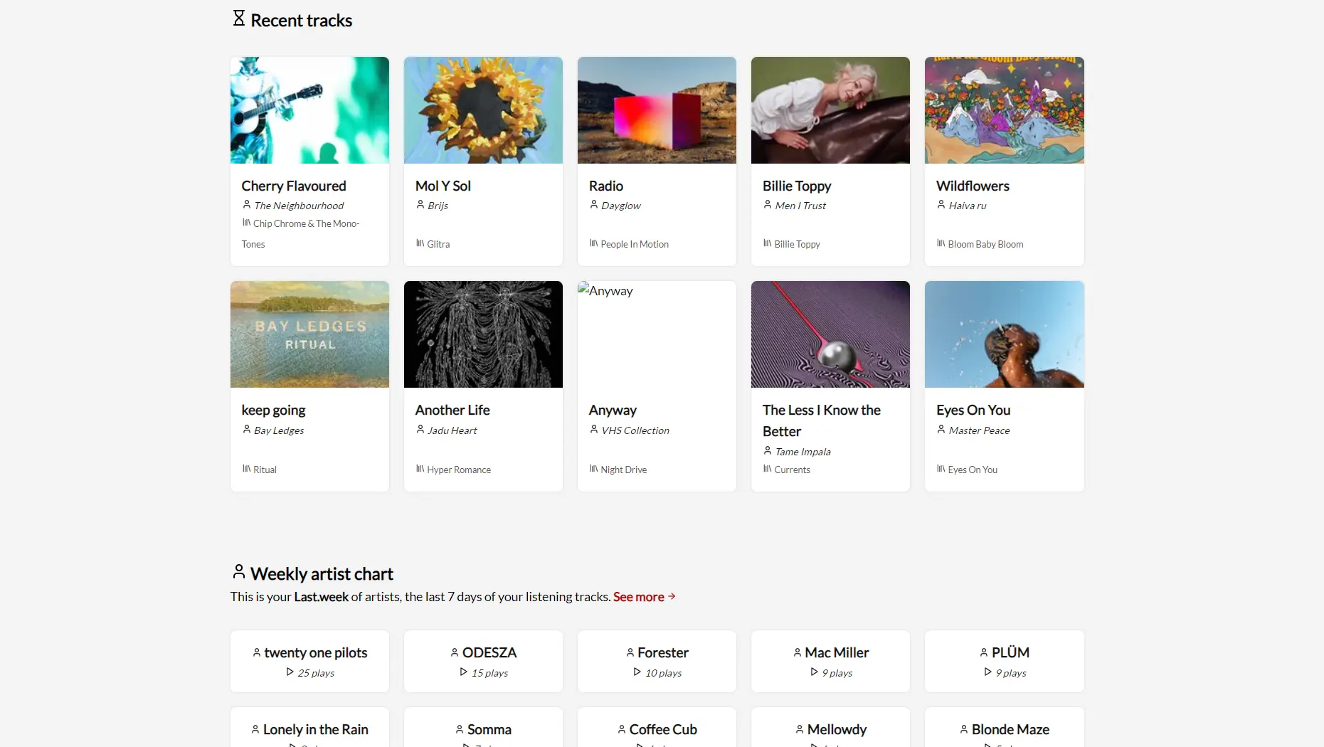 Une preview du site web créé à partir de VueJS et de l'API de Last.fm
