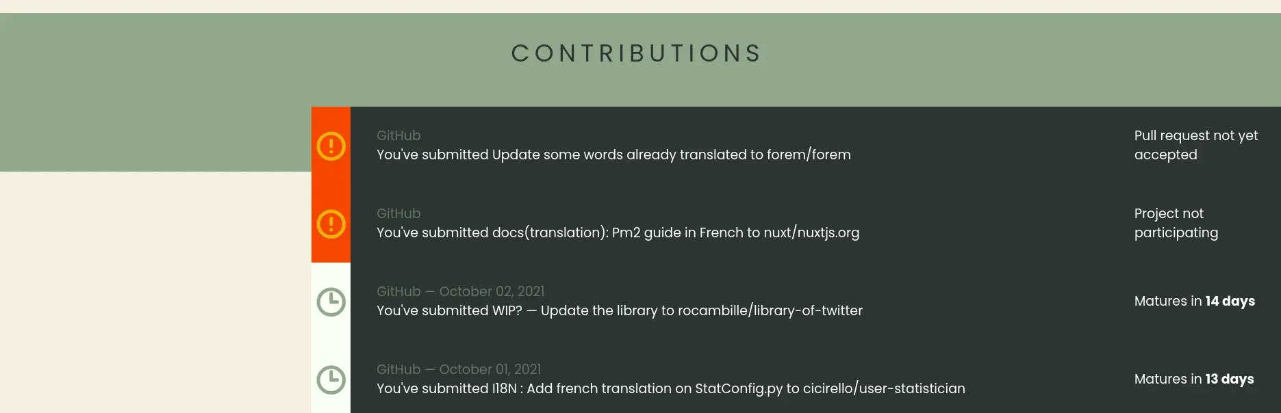 Exemple de contributions en attente sur le site web Hacktoberfest 2021